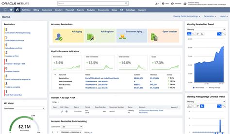 receivables management systems|NetSuite Accounts Receivable Software.